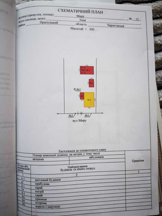 Продам будинок  в м.Ічня