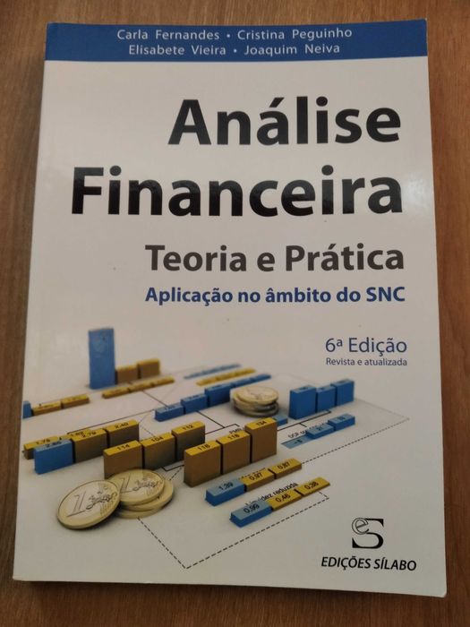 Análise Financeira (Teoria e prática)