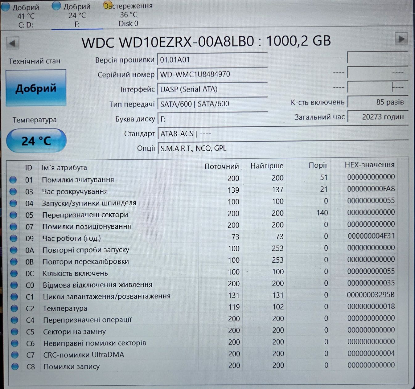 Жорсткий диск HDD на 1 TB