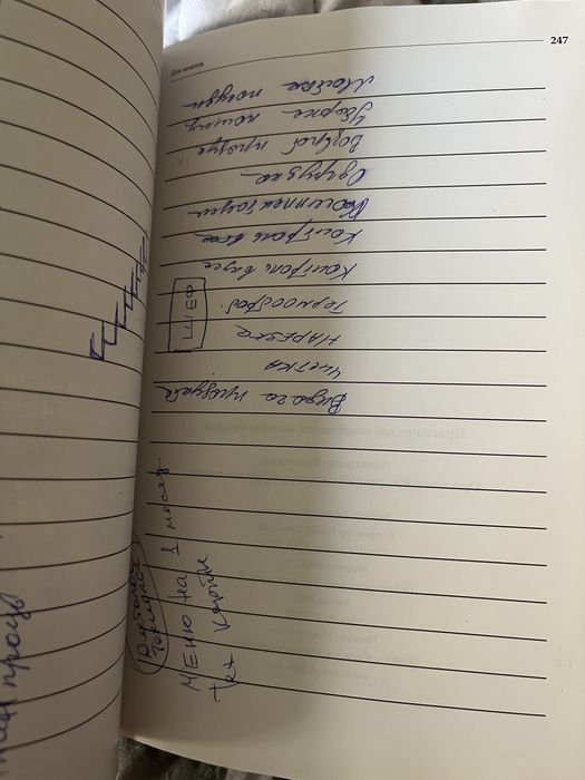 ОРГСХЕМА. Как разработать структуру компании mnp