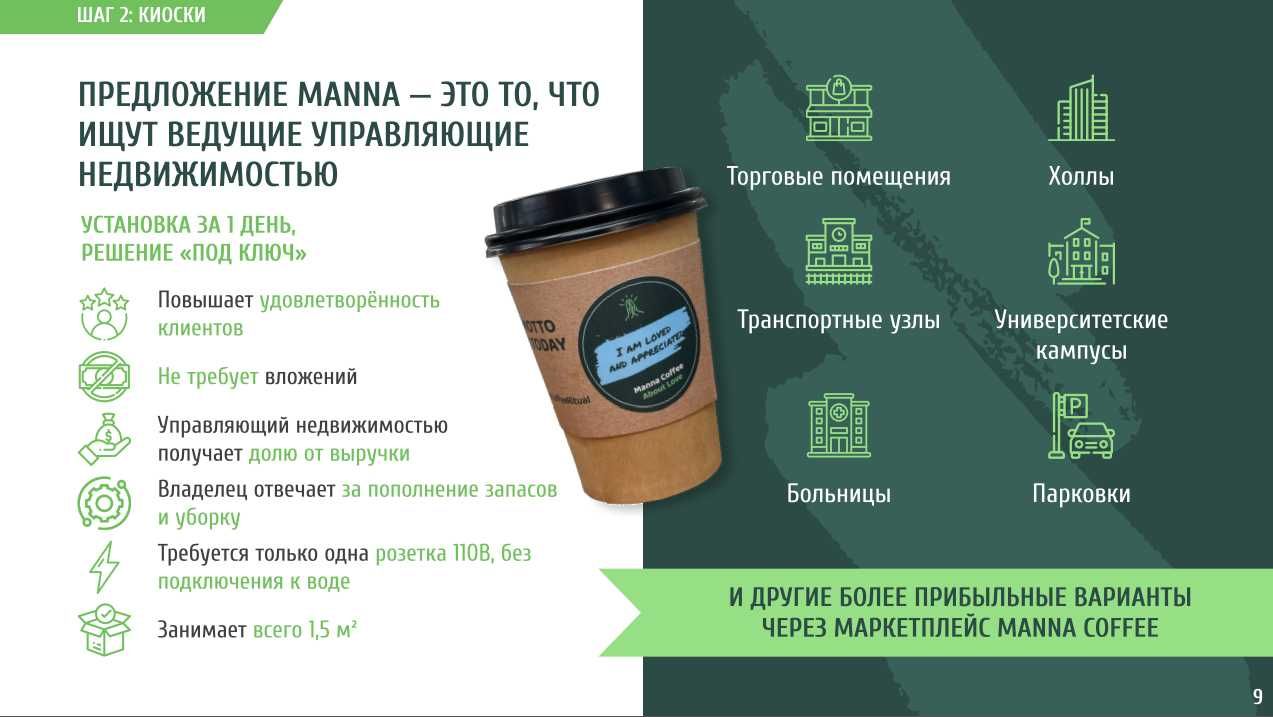 Инвестиции в кофейни Manna Coffee FRANCHISEE LA