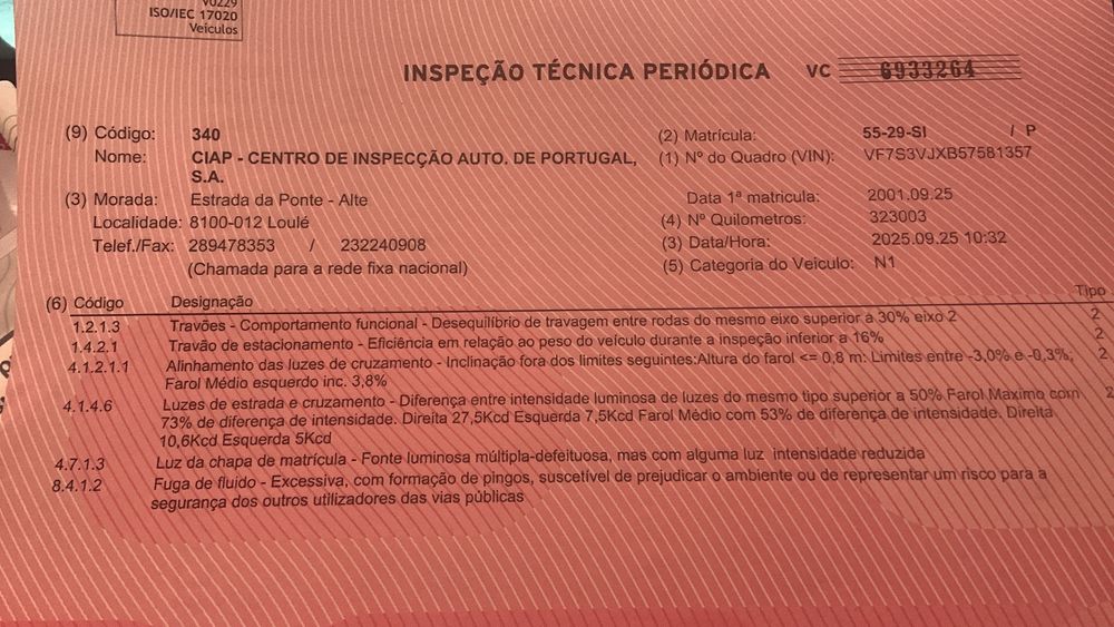 Citroen saxo em bom estado