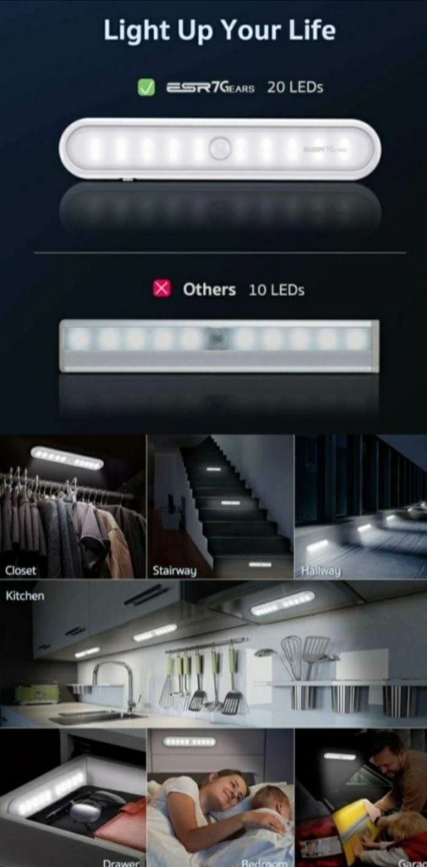 Lampki LED z czujnikiem ruchu - 2 lampki w 1 zestawie - kuchenne, do s