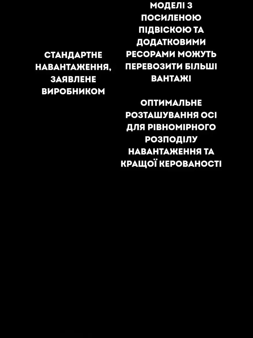 Прицеп. Причіп. Лафета. Лавета. Платформа під евакуатор. Пасіка.