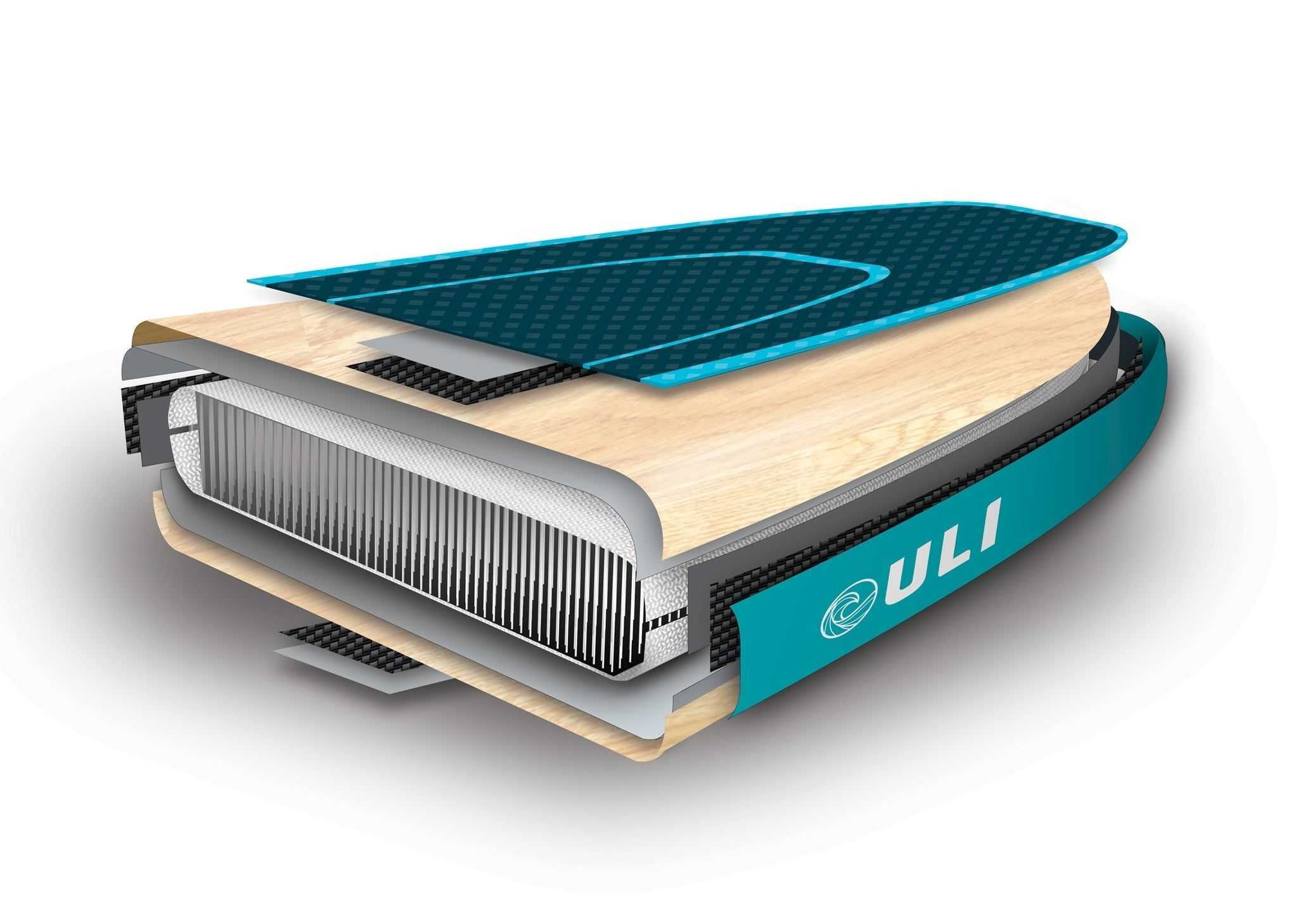 SUP Deska, ULI Inventor Paddle Board 12’ x 31” x 5.1” Touring