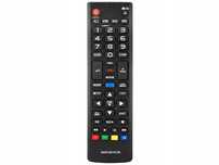 Pilot do telewizora LG AKB975729 SMART 3D