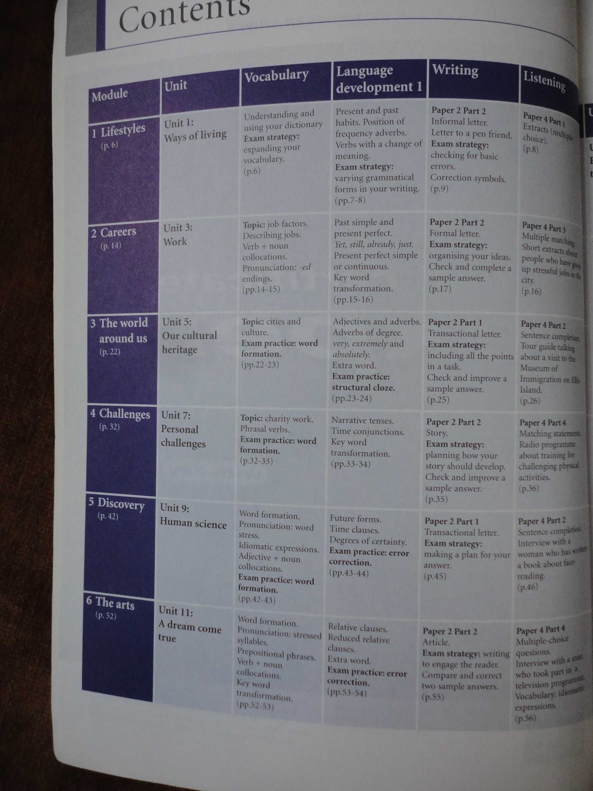 First Certificate Expert Student's Resource Book with Key