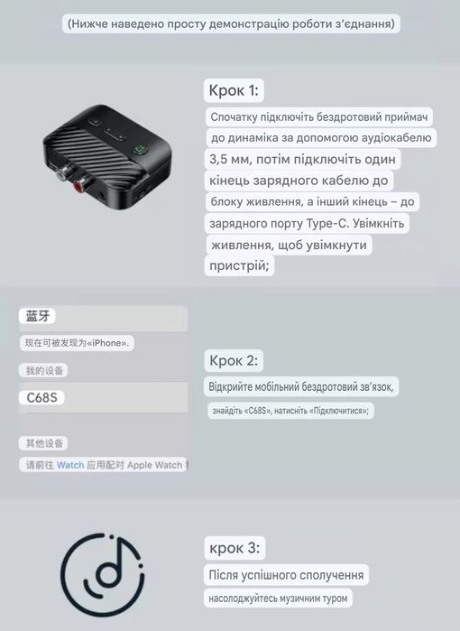 Bluetooth 5.3 аудіо-ресивер / приймач – AUX, RCA, USB, TF, бездротовий