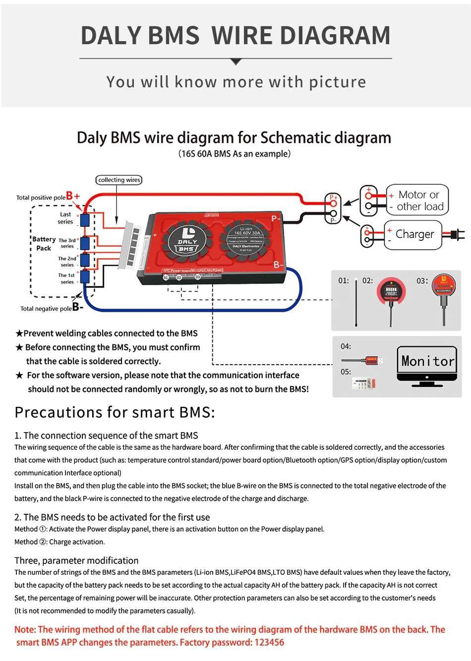 DALY Smart BMS z balanserem do baterii Li-Ion 7S   150A z BT