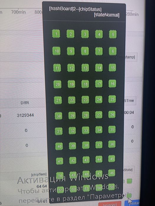 Bitmain asic antminer s21 + 216 th