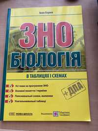 Посібник для підготовки до ЗНО(НМТ) з біології; Іван Барна