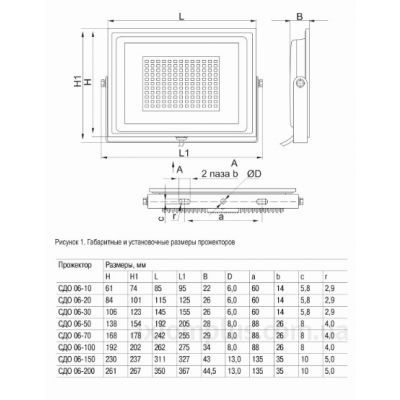 Светодиодный прожектор IEK СДО 06-200 IP65 6500K