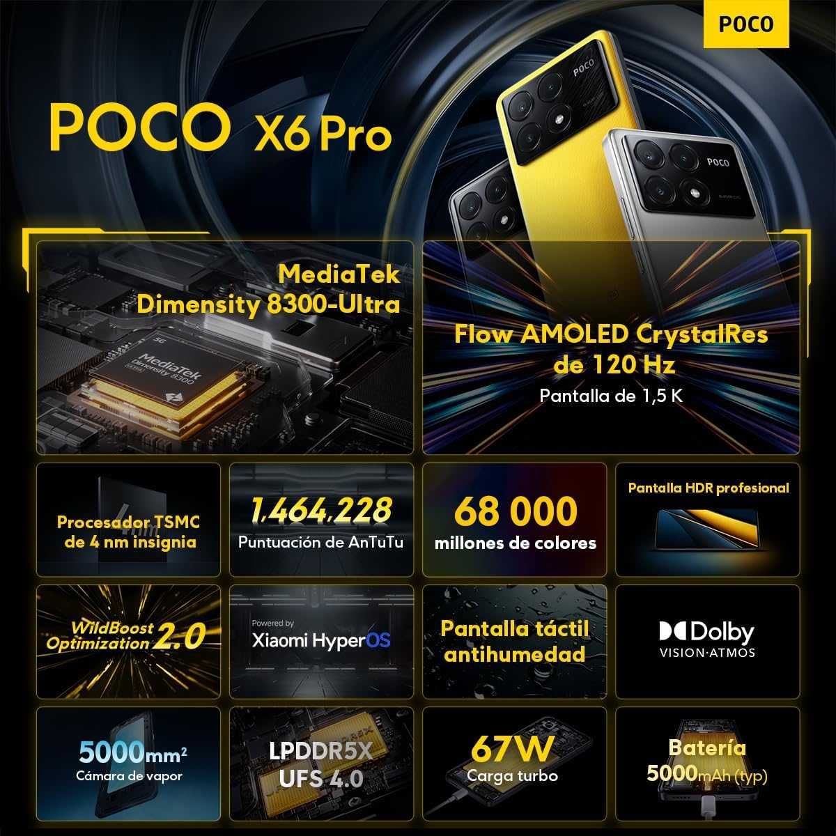 Xiaomi Poco X6 Pro 5G 12GB/512GB  3.35GHz