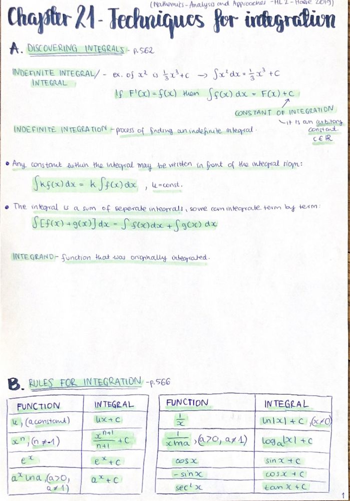 Notatki z Matematyki IB AA HL na 7 - Notes for IB Mathematics AA HL