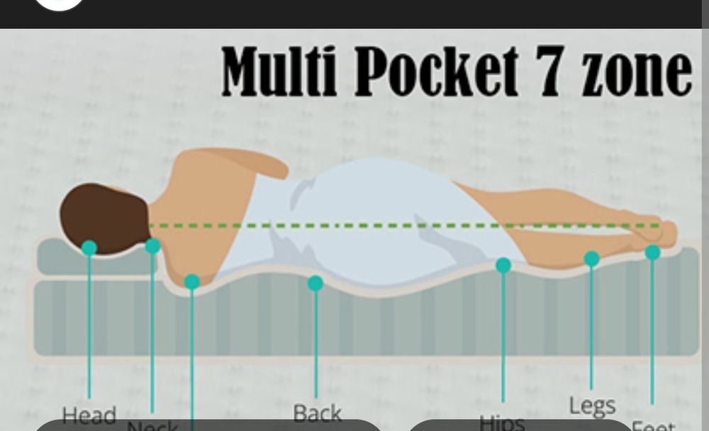 Продам матрац 1,60х2