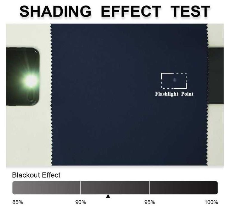 Zasłony zaciemniające, rozmiar 245x140, kolor ciemnoniebieski 2 sztuki