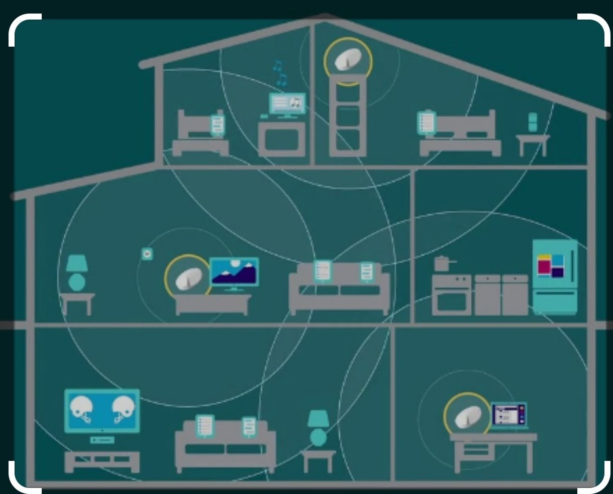 Reparações Telecom