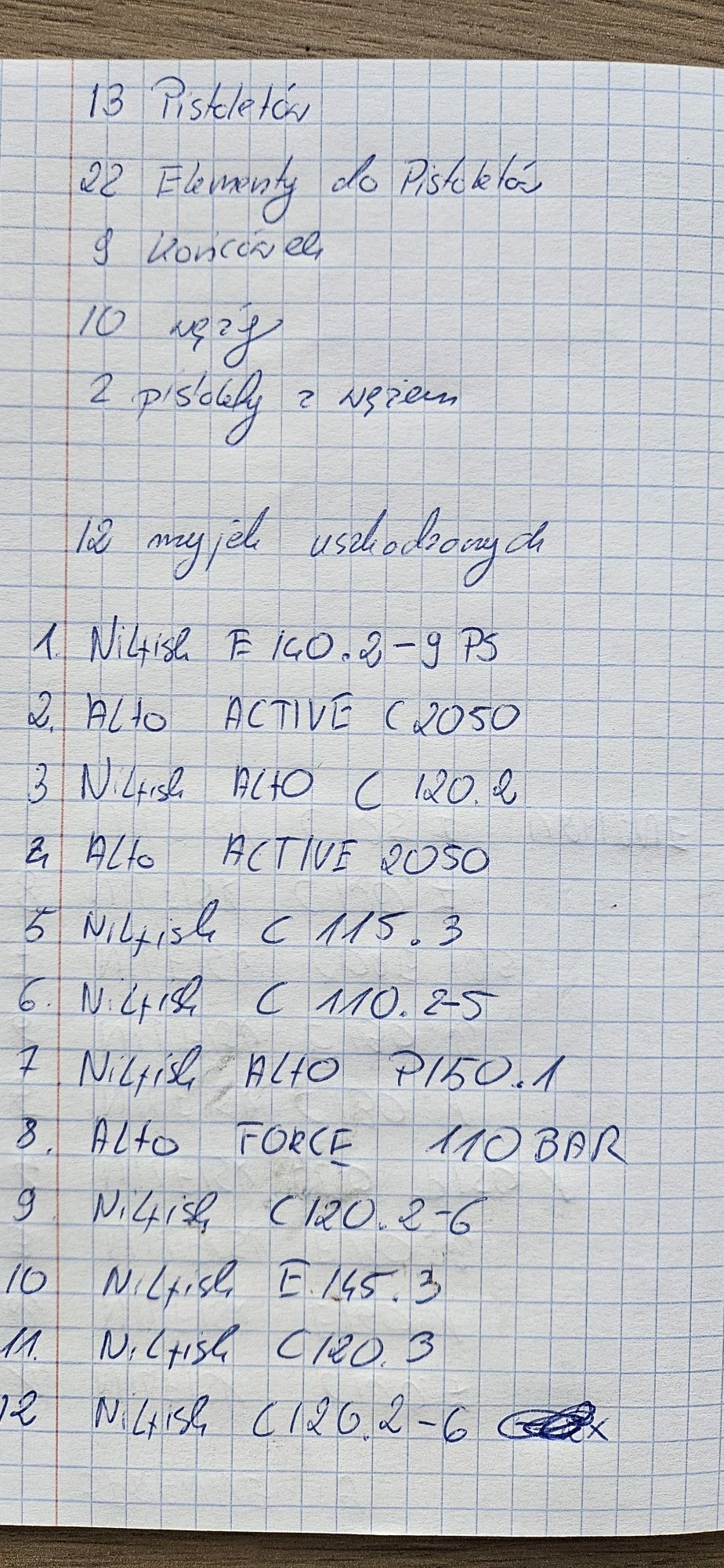 Myjki ciśnieniowe  Nilfisk