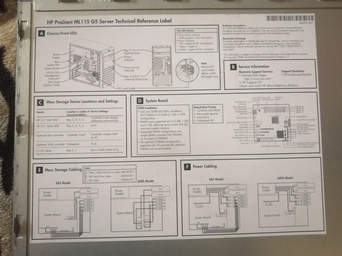 Сервер HP Proliant ML115 G5