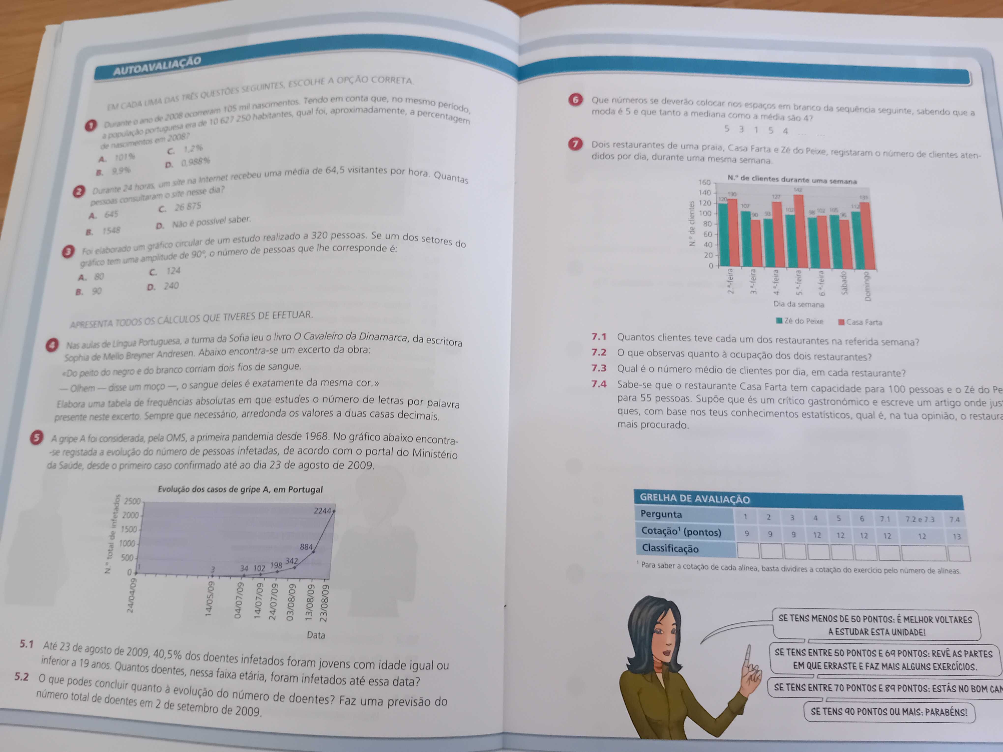Caderno de Atividades -Matemática 7ºano
