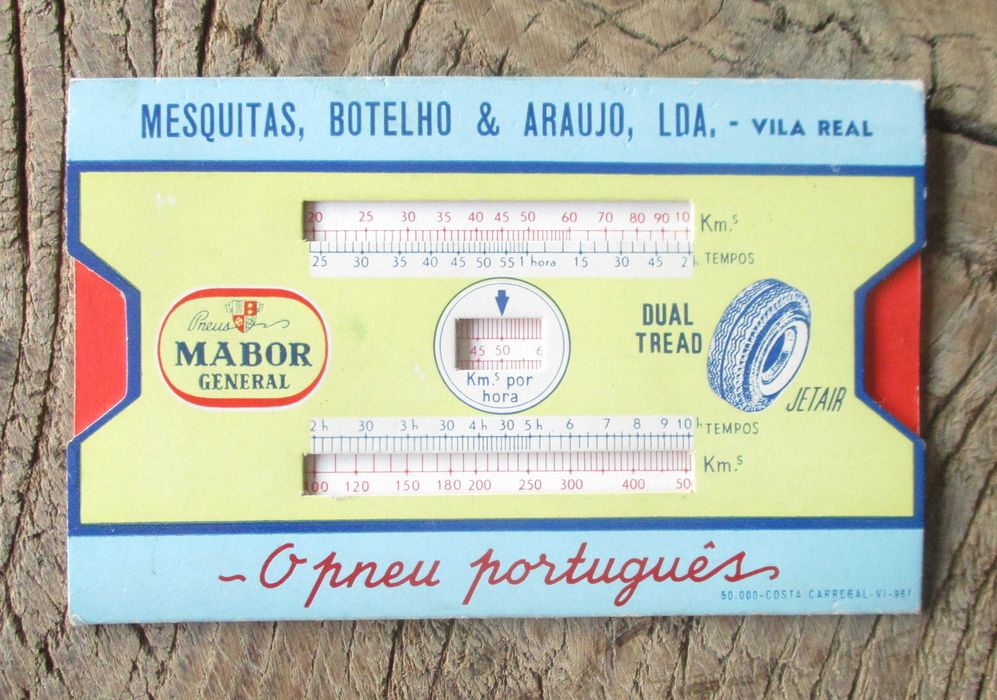Mabor O Pneu Português Medidor Consumo de Combustível Litros/100 Km.s