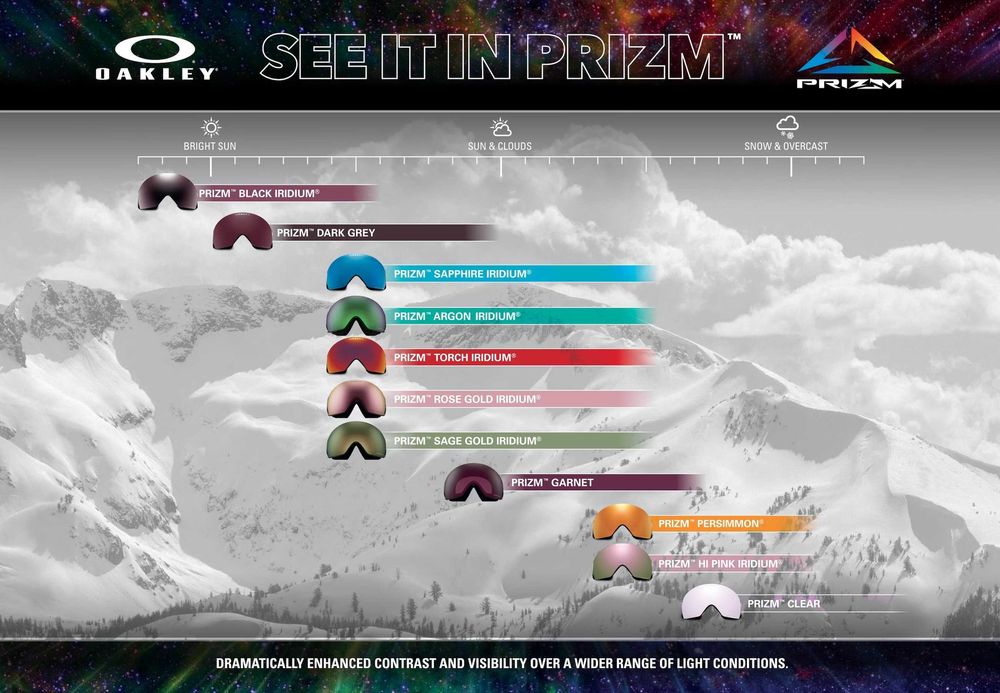 Nowe gogle Oakley Flight Deck XM M Purple Haze PRIZM Sapphire Iridium
