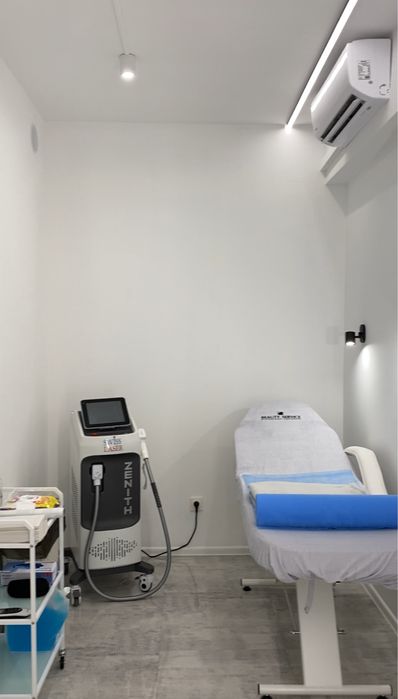 Готовий бізнес в місті Ужгород