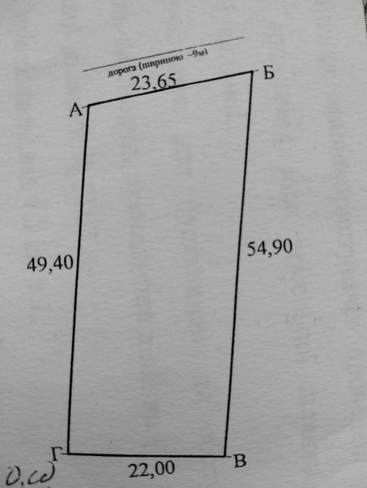 Земельна ділянка під забудову.Від власника.