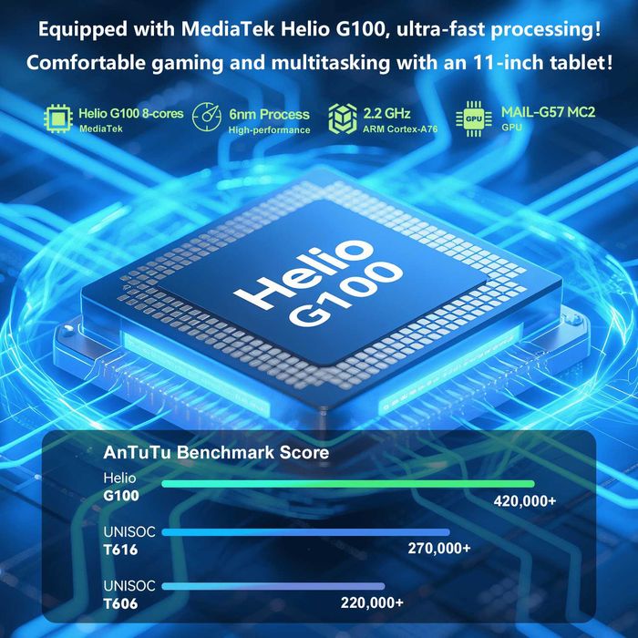 BNCF BPad 11 8/128GB 11" FHD IPS 90Hz Helio G100 7000mAh 4G Android 15