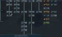 Продам Топовий Акаунт War Thunder | Багато Дослідженої