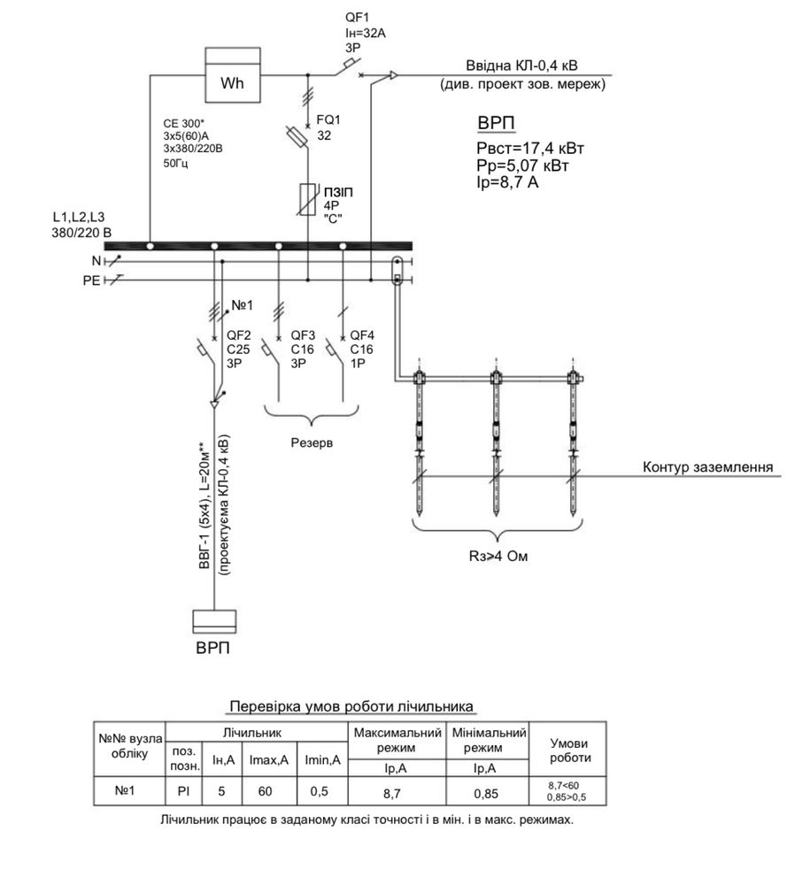 Креслення на замовлення / Чертежи на заказ Автокад AutoCAD