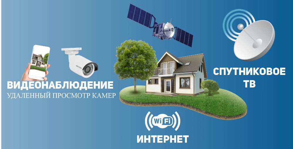 Відеоспостереження, Сигналізації, Охоронні системи, Домофони