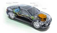 Naprawa samochodów osobowych Hybrid, EV, SUV,