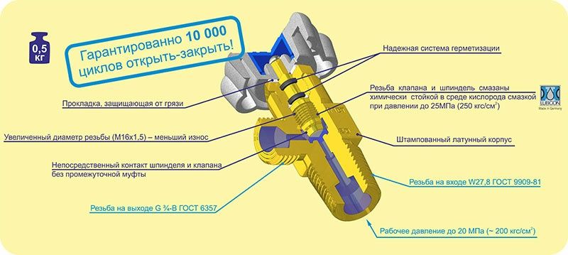 Вентиль для баллона углекислотный кислородный баллоны углекислотные