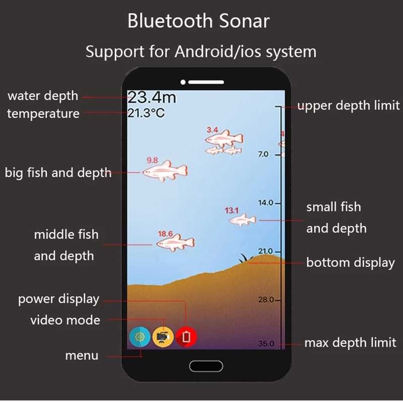 Sonda Echosonda Bezprzewodowa Bluetooth na telefon do połowu ryb