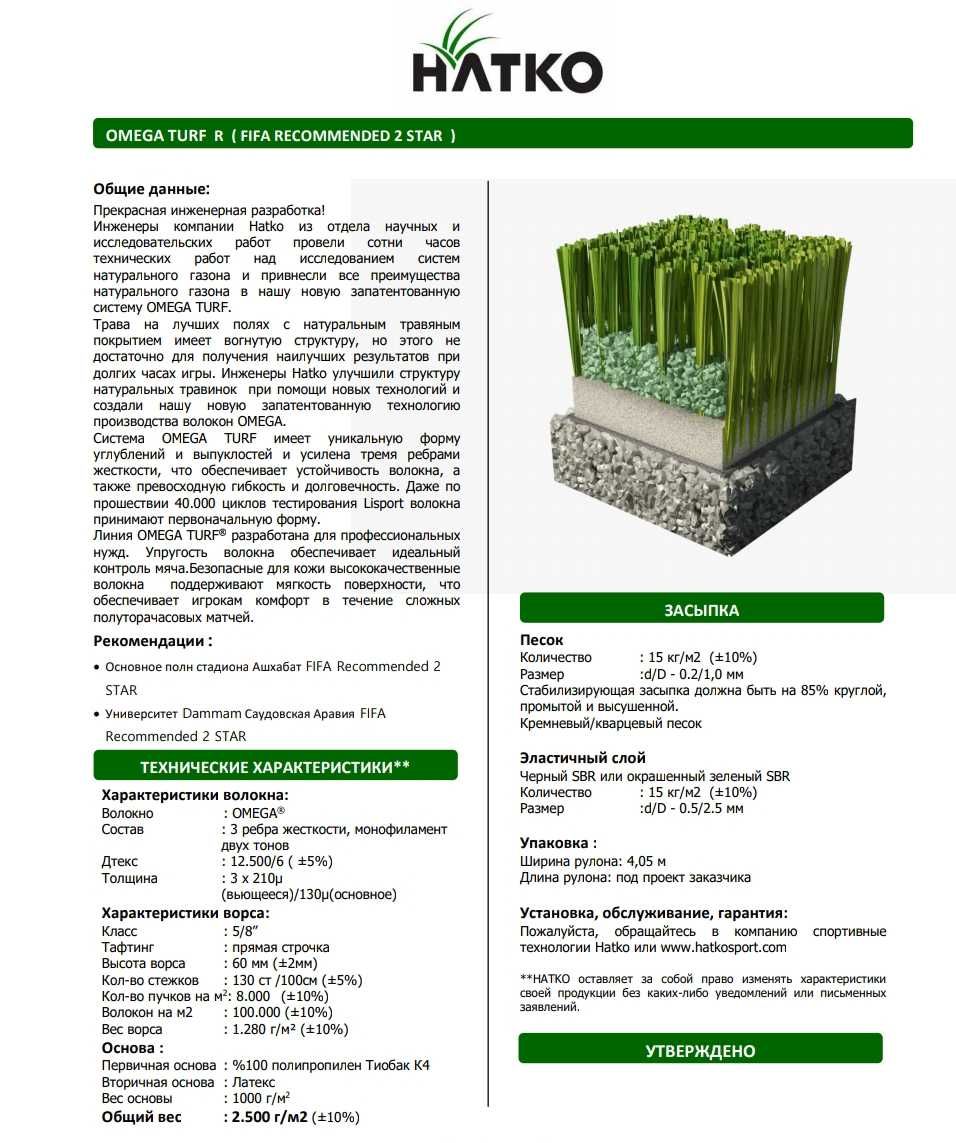 Искусственная/ штучна трава ( покрытие, газон) HATKO ОМЕGА ТURF  60мм