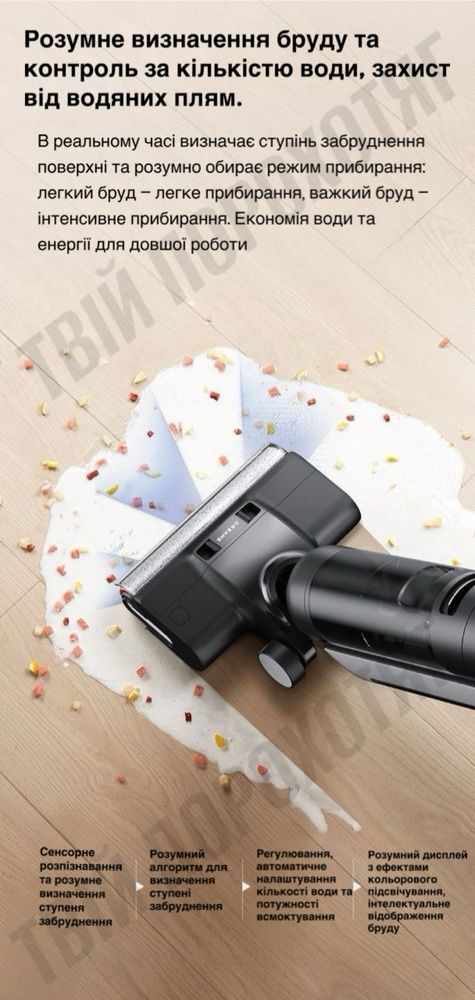 Плилесмок Dreame H20 Power