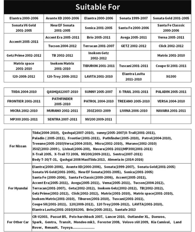 Авто магнітола Андроїд 13 8 оперативки і 128 памяті