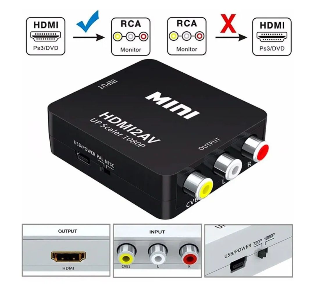 Переходник конвертер HDMI в AV (RCA,тюльпан)