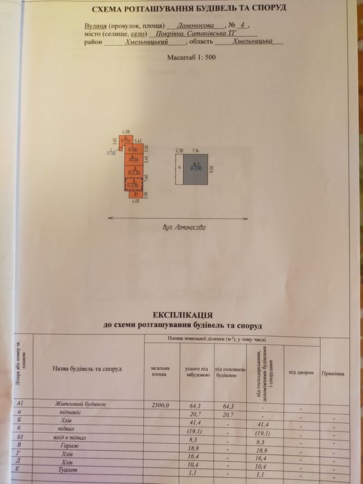 Продам будинок із земельною ділянкою в курортному містечку Сатанів