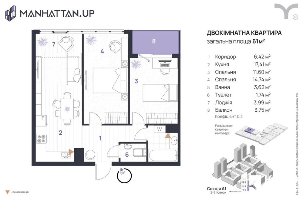 Здана 2км квартира біля озера !