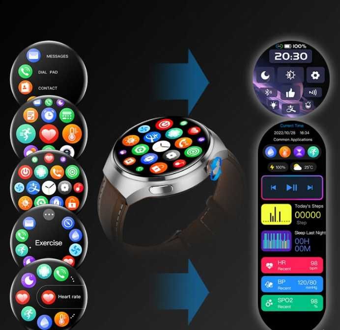 GT4PRO Smartwatch GPS Tracker Monitorowanie tętna SPO2 NFC ttst1472