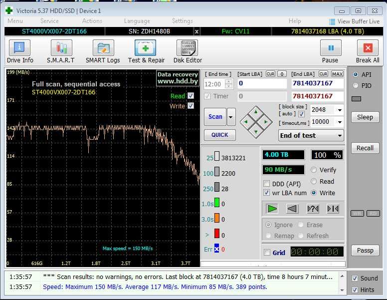 Жорсткий диск HDD  2.5" 3.5" SATA IDE SCSI 250GB 500GB 3TB 4TB 6TB