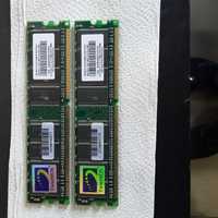 Memória DDR-DIMM