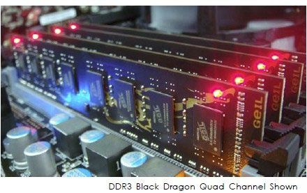 Озу 32gbRed Dragon...