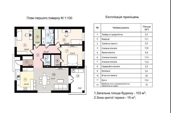 = Продаж окремого будинку біля міста! =