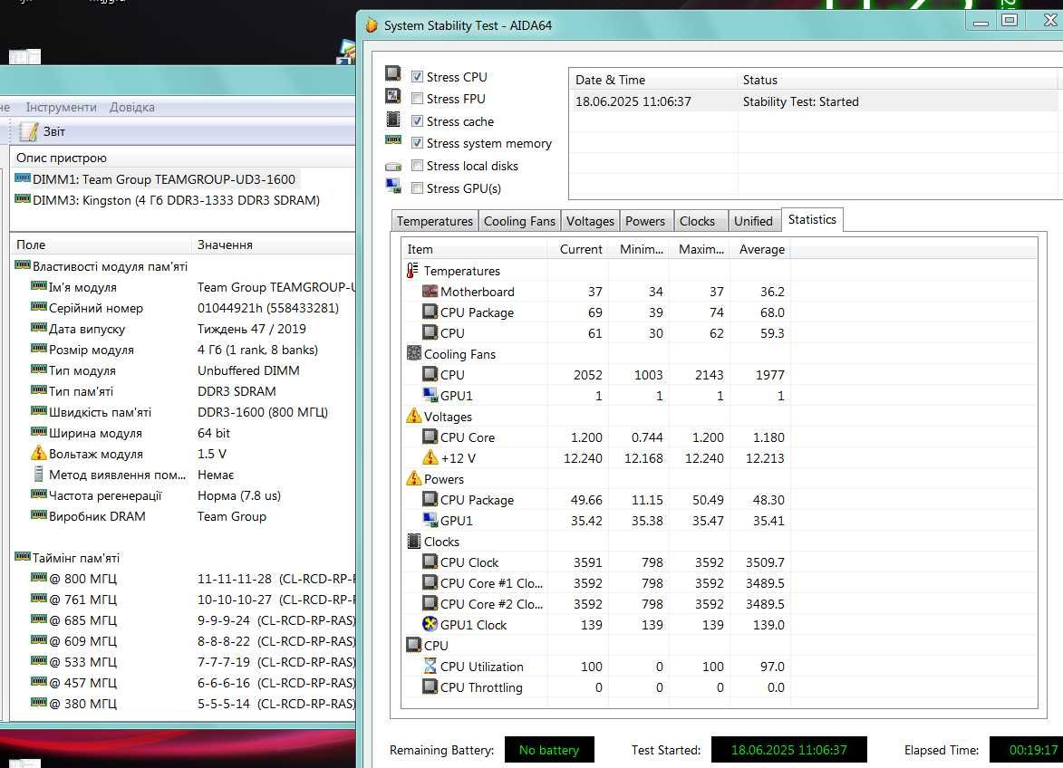 Intel Core i3-4130 + DDR3 8гб