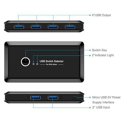 Przełącznik USB 3.0 Przełącznik 2 komputery Udostępnianie 4