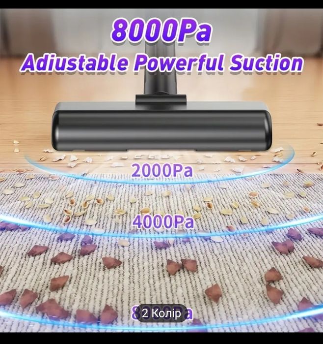 Акумуляторний пилосос 2025 V7 8000Pa