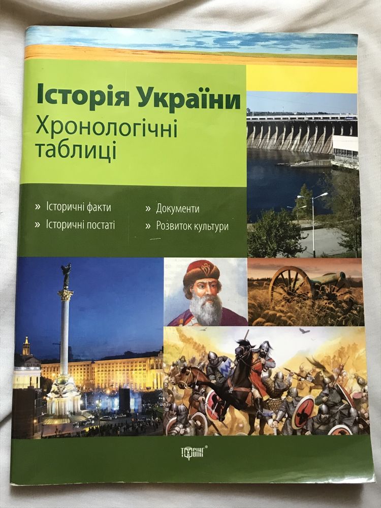 Хронологічні таблиці з Історії України